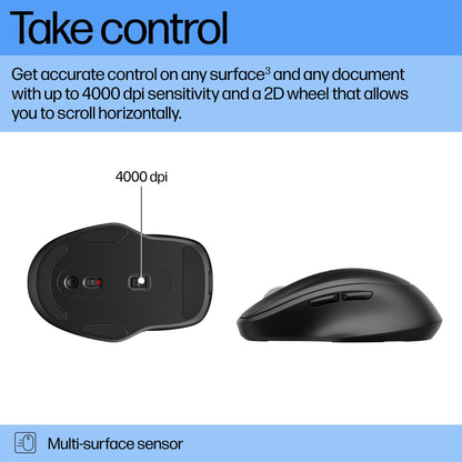 HP Inc. HP 515 Ultra-Fast Rechargeable Wireless Mouse