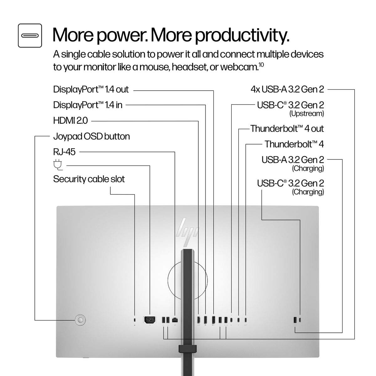 HP Inc. HP S7 Pro 727PK 27 ZOLL 4K 16:9/3840X2160 IPS 400CD 2000:1 USB-C