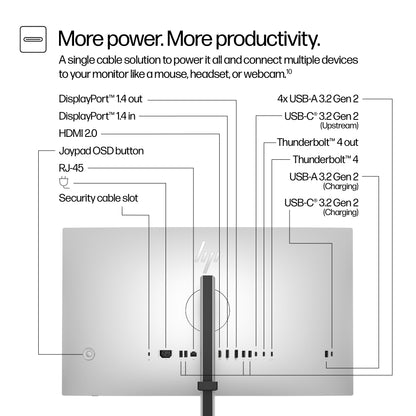 HP Inc. HP S7 Pro 727PK 27 ZOLL 4K 16:9/3840X2160 IPS 400CD 2000:1 USB-C