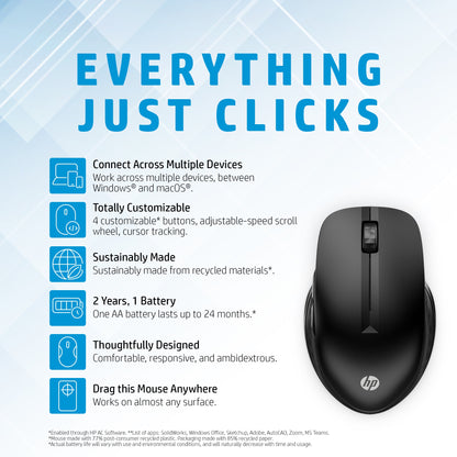 HP Inc. HP 430 MltDvc WRLS Mouse EMEA-INTL English Loc-Euro plug