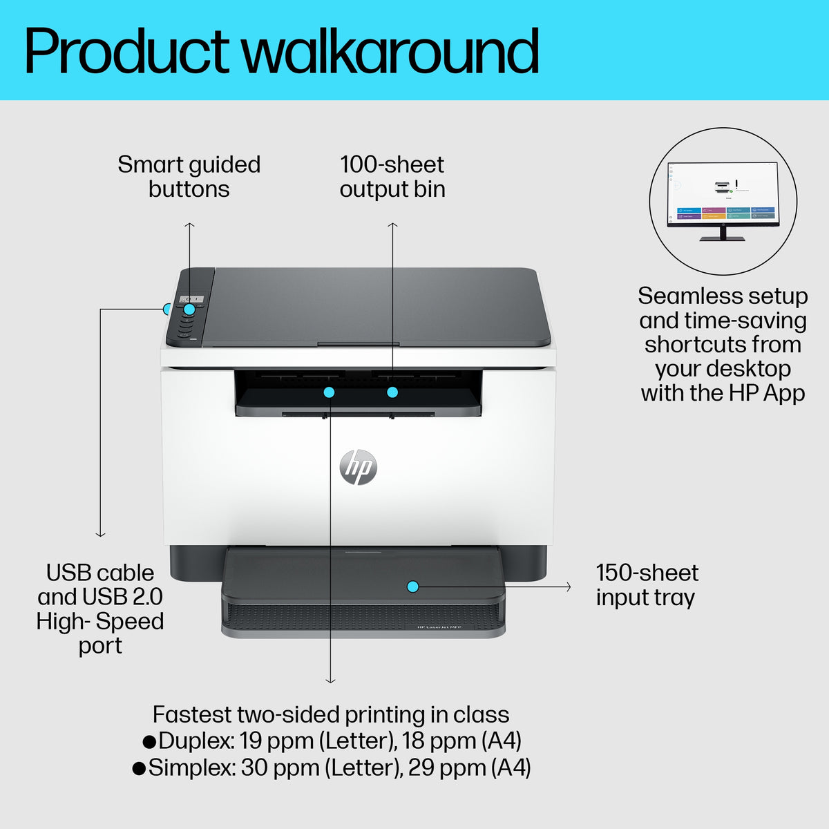 HP Inc. HP LaserJet MFP M234d Printer