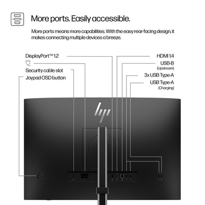 HP Inc. HP S5 Pro 524PN 24 WUXGA 16:10 1920X1200 IPS 350CD 1500:1 5MS DP HDMI 3/3/0