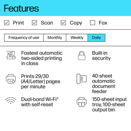 HP Inc. HP LaserJet MFP M234sdw Printer