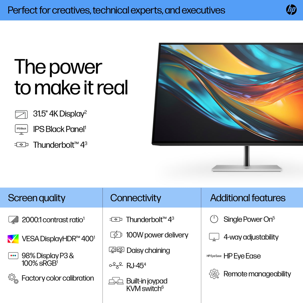 HP Inc. HP S7 Pro 732PK 4K 31.5 ZOLL/3840X2160 IPS 400CD 2000:1 5MS