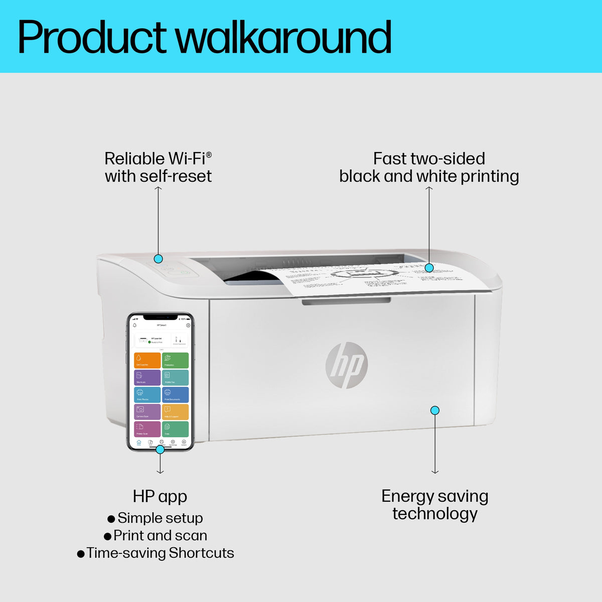 HP Inc. HP LaserJet M110w Printer